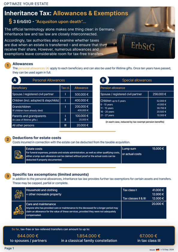 Preview: Inheritance Tax – Allowances and Exemptions
